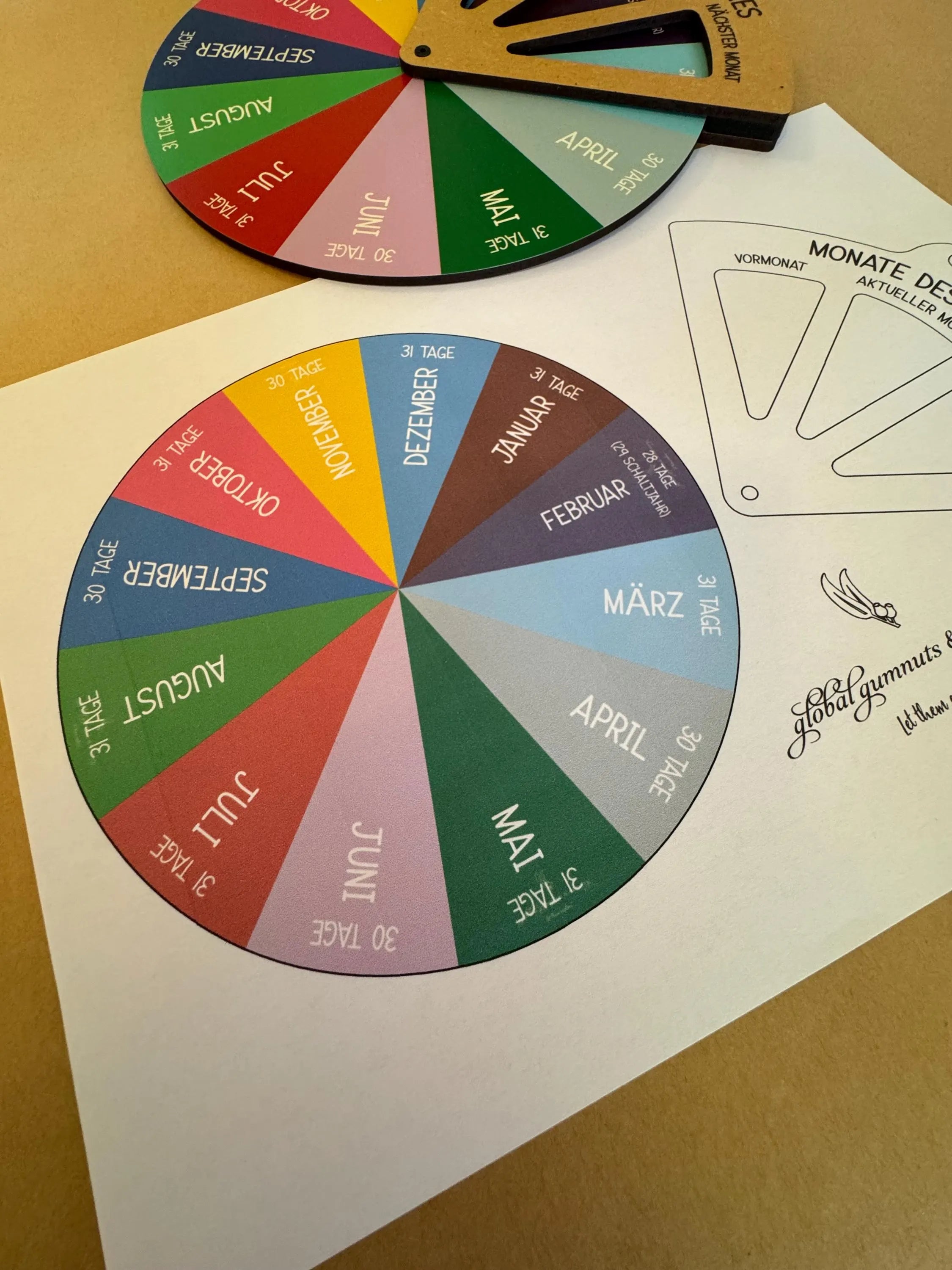 Reloj giratorio DIY - Meses del año (alemán) - Herramienta digital para niños