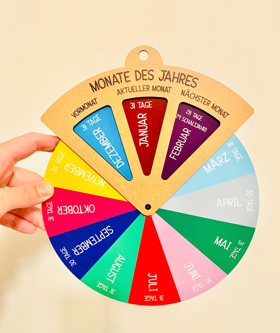 German Calendar Wheel