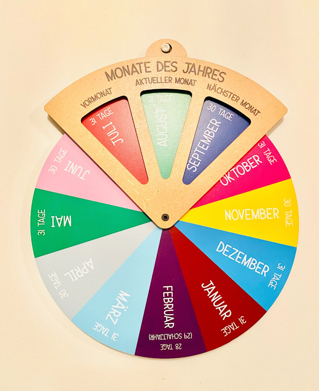 German Calendar Wheel