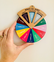 German Calendar Wheel