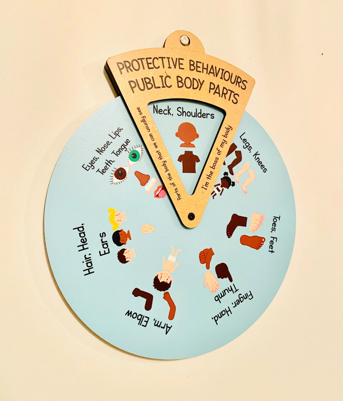 Dial giratorio DIY - Comportamientos protectores (partes íntimas del cuerpo) - Herramienta digital para niños