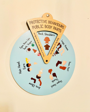 Dial giratorio DIY - Comportamientos protectores (partes íntimas del cuerpo) - Herramienta digital para niños