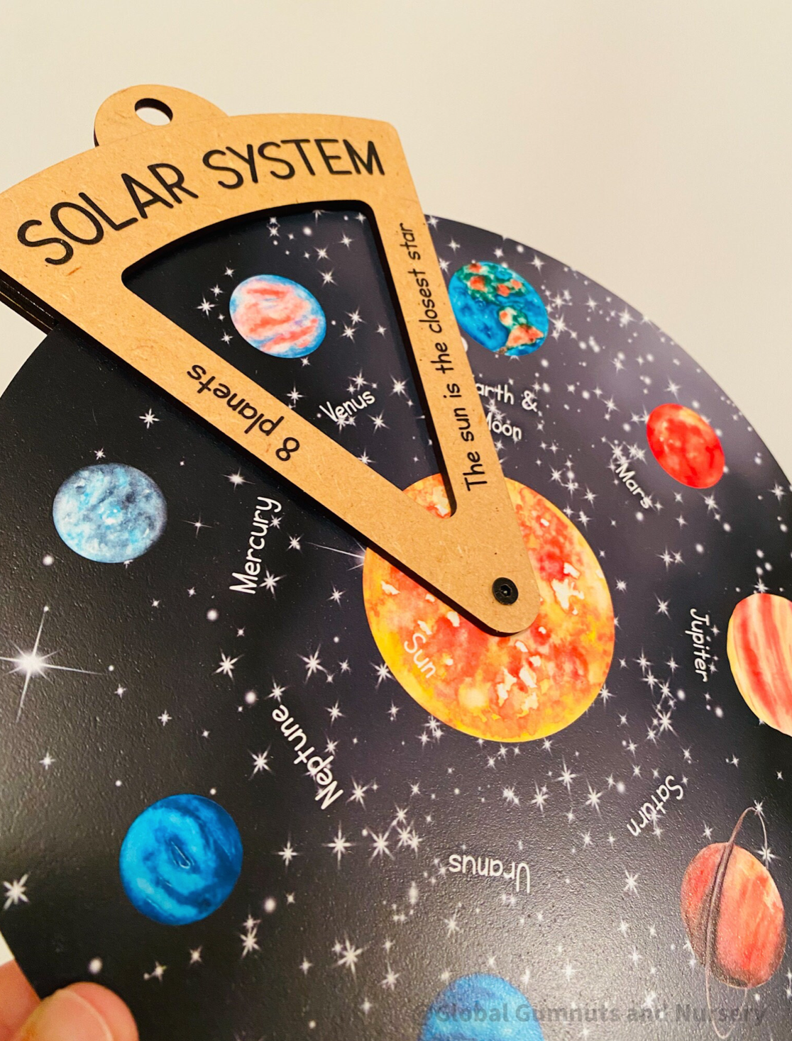 Reloj giratorio DIY - Planetas del Sistema Solar - Herramienta digital para niños