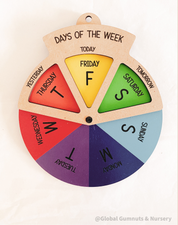 Reloj giratorio DIY - Días de la semana - Herramienta digital para niños