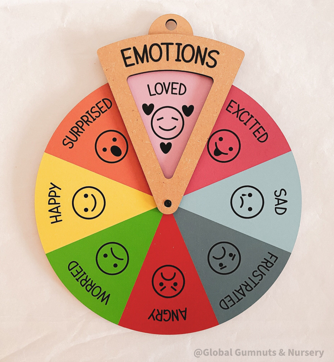 Reloj giratorio DIY: Desbloquea emociones - Herramienta digital para niños