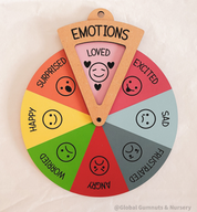 Reloj giratorio DIY: Desbloquea emociones - Herramienta digital para niños