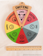 Reloj giratorio DIY: Desbloquea emociones - Herramienta digital para niños