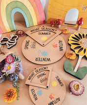 Reloj giratorio DIY - Cuatro Estaciones - Herramienta digital para niños