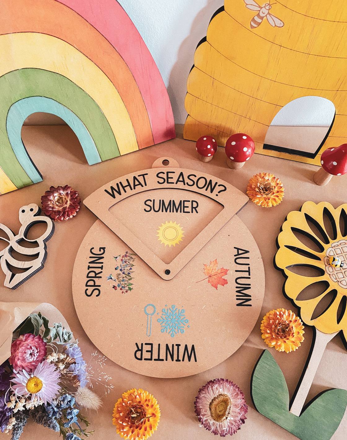 Reloj giratorio DIY - Cuatro Estaciones - Herramienta digital para niños