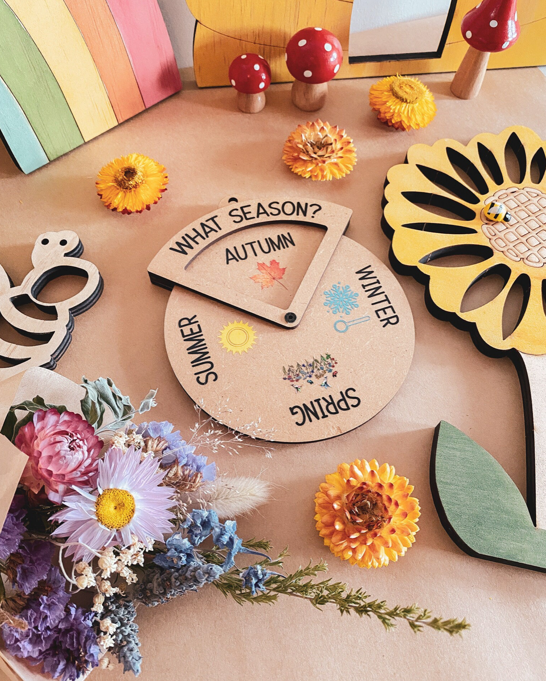 Reloj giratorio DIY - Cuatro Estaciones - Herramienta digital para niños
