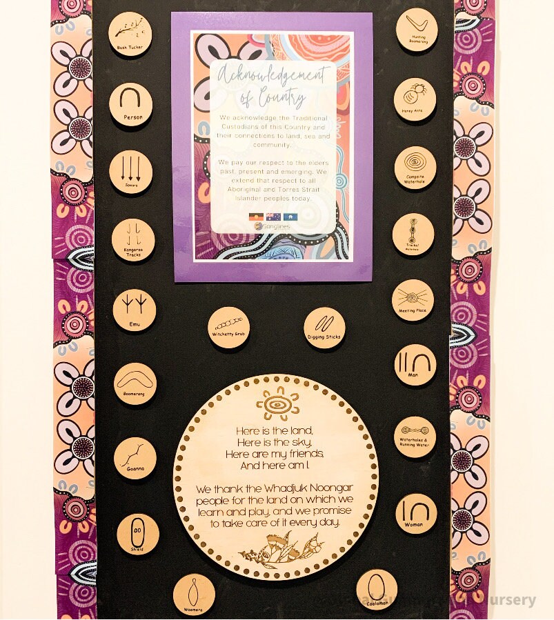 Indigenous Symbols (Birch Wood): NAIDOC Week educational set in natural wood.
