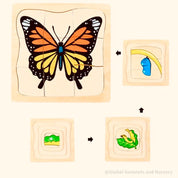 Butterfly life cycle puzzle, Montessori-inspired and crafted as a square educational toy. Perfect for learning and play.