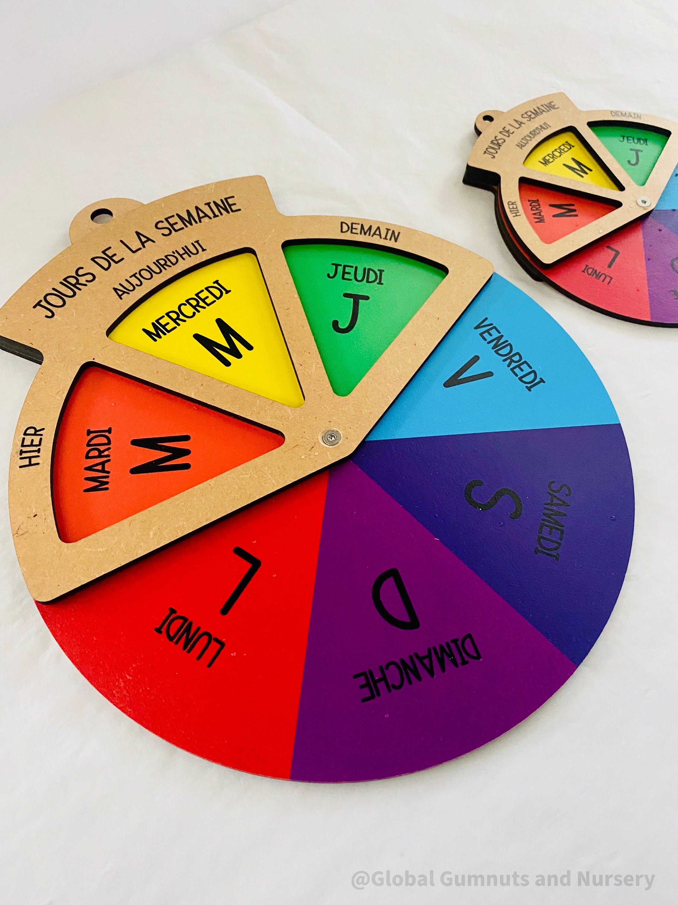 Days of the Week Wheel (French): Weekly chart in French with a 3-way viewer.
