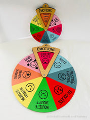 Emotions Spinner Dial (French): Dial with 8 human expressions for emotional learning in French.