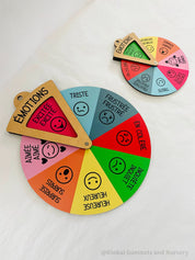 Emotions Spinner Dial (French): Dial with 8 human expressions for emotional learning in French.