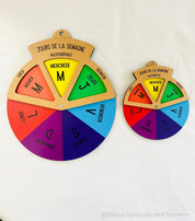Days of the Week Wheel (French): Weekly chart in French with a 3-way viewer.