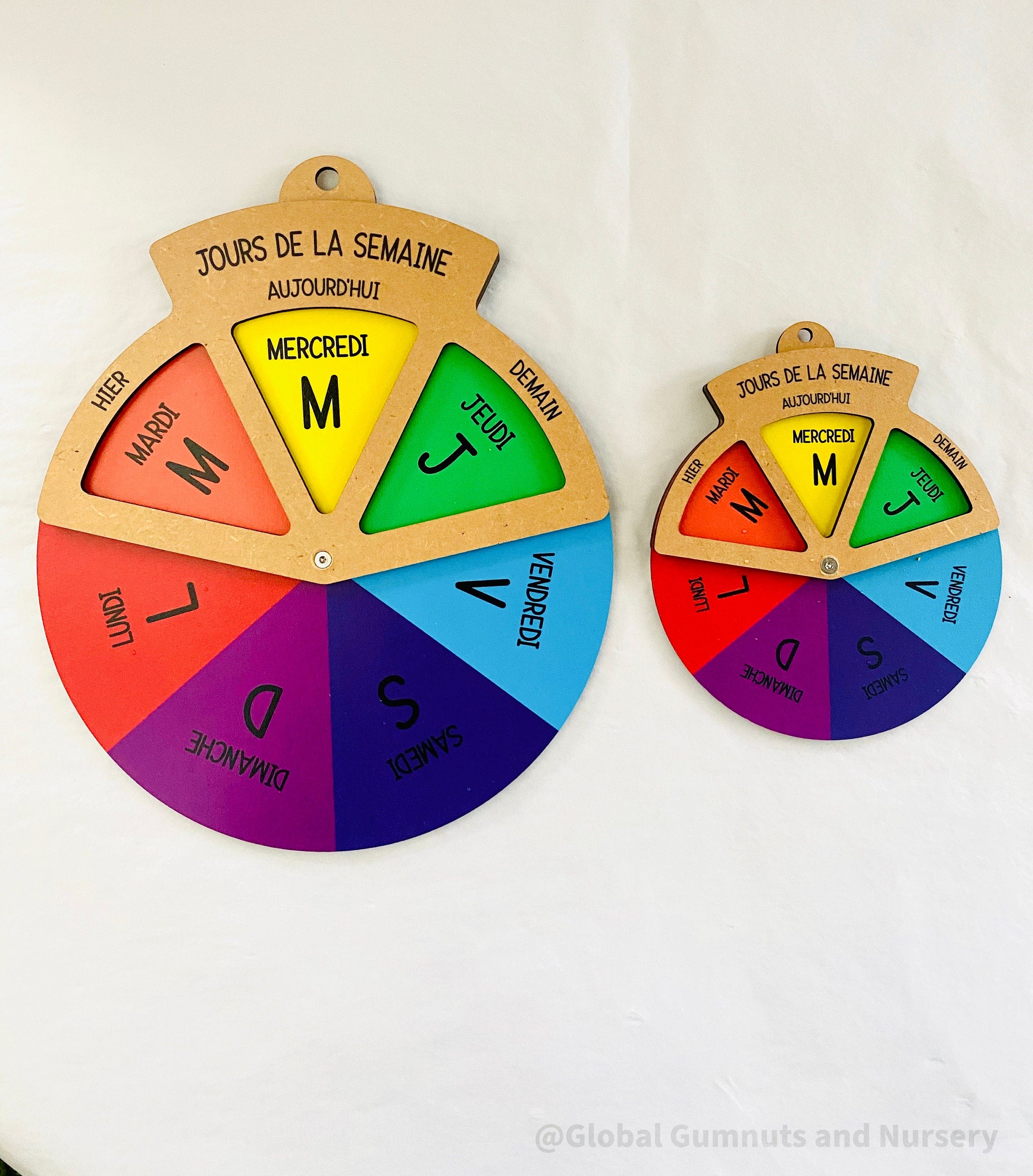 Days of the Week Wheel (French): Weekly chart in French with a 3-way viewer.