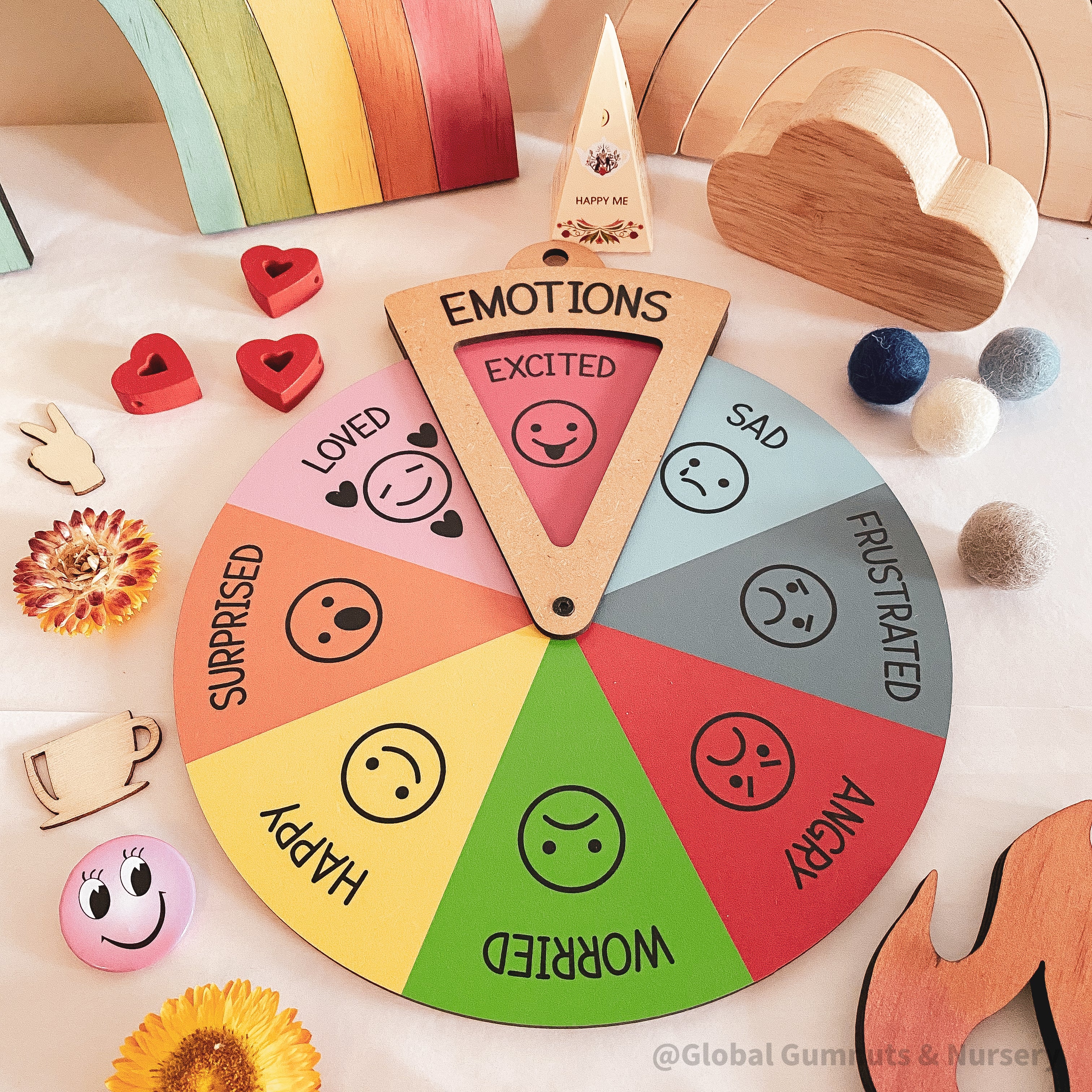 Behaviours & Emotions