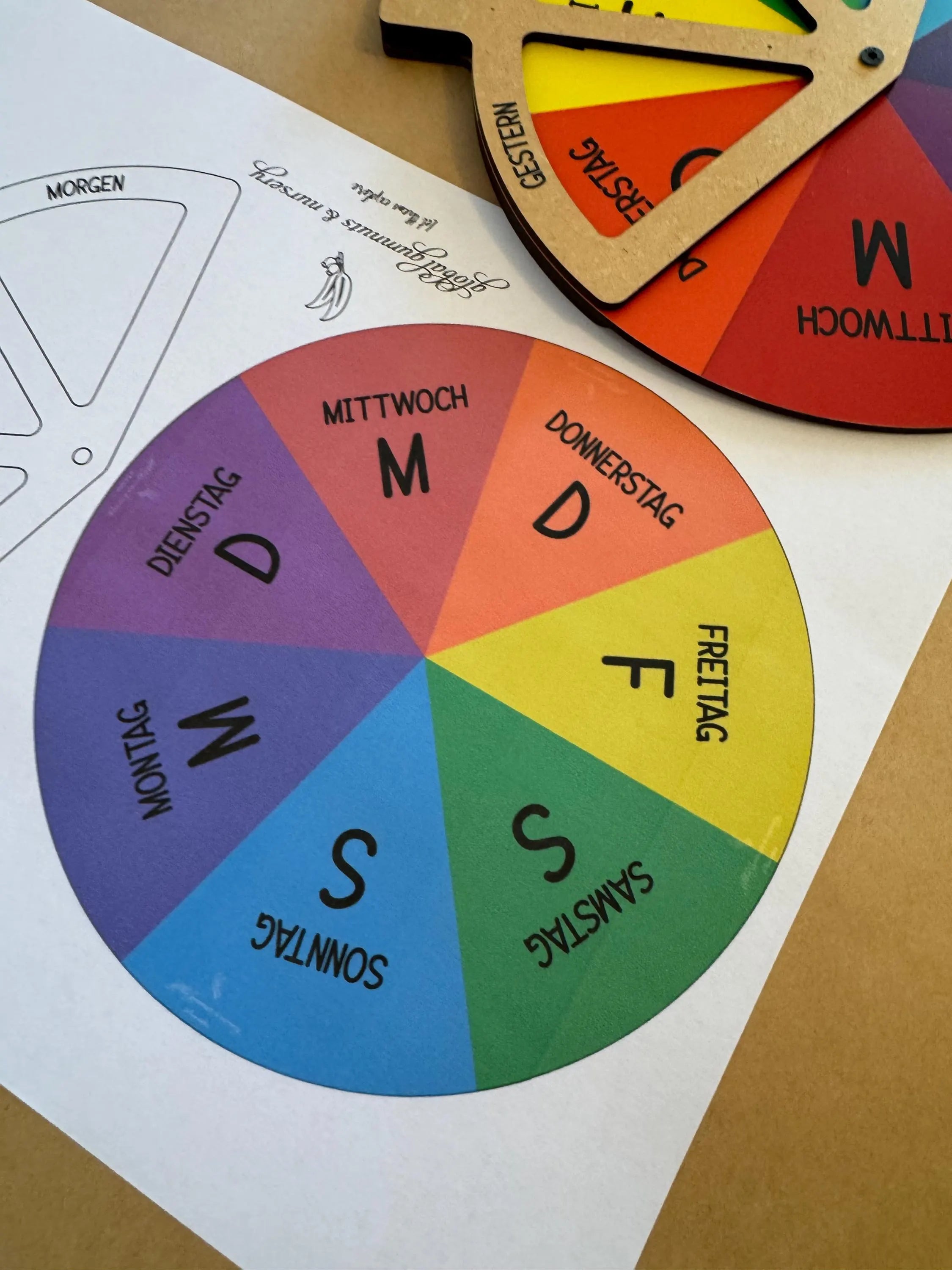 Reloj giratorio DIY - Días de la semana (alemán) - Herramienta digital para niños