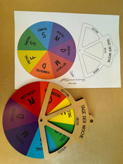 Reloj giratorio DIY - Días de la semana (alemán) - Herramienta digital para niños
