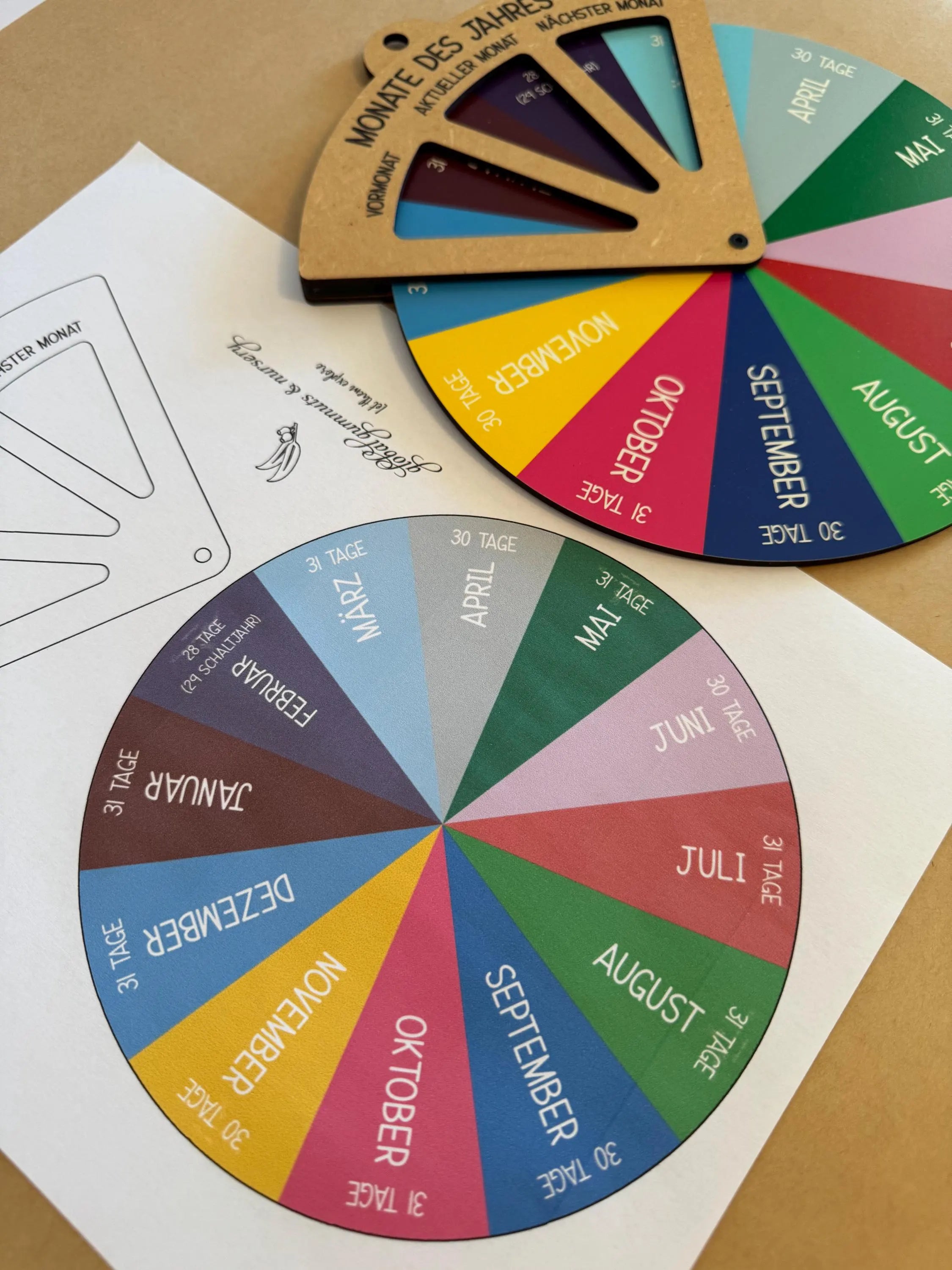 Cadran rotatif DIY - Quatre saisons (allemand) - Outil NUMÉRIQUE pour enfants