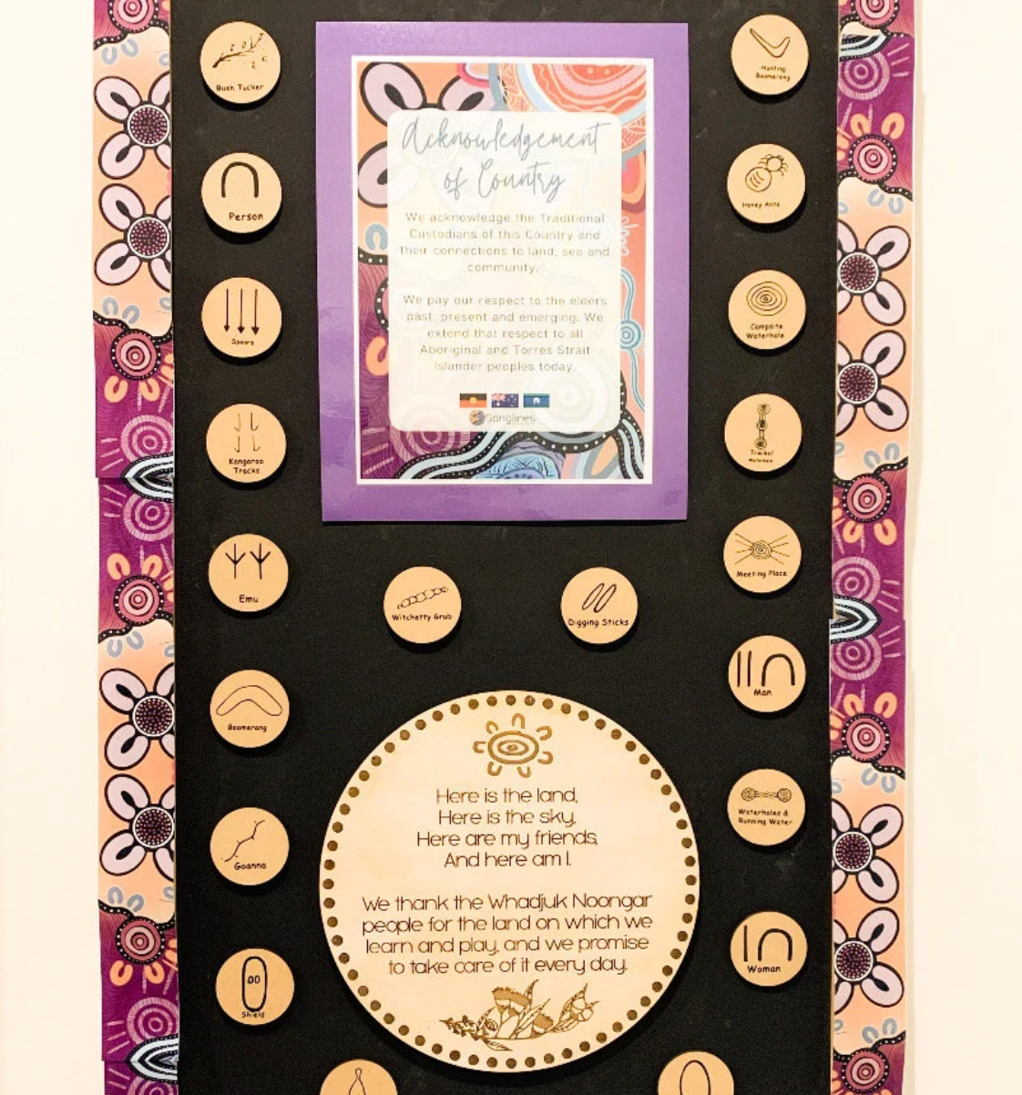 Cultural Indigenous Symbols For Children