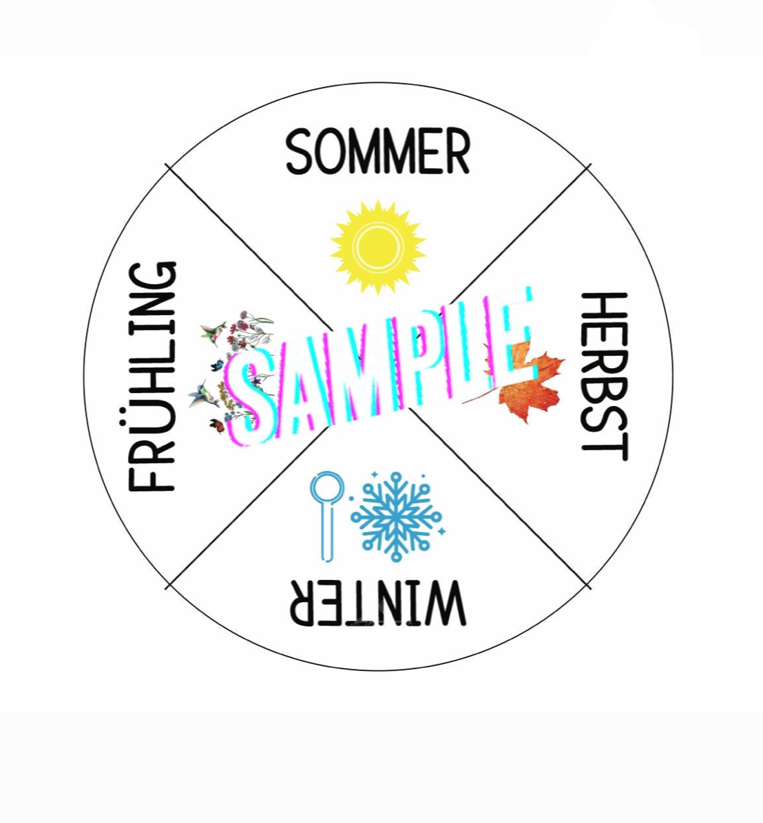 DIY Spinner Dial - Four Seasons (German) - DIGITAL Tool for Kids