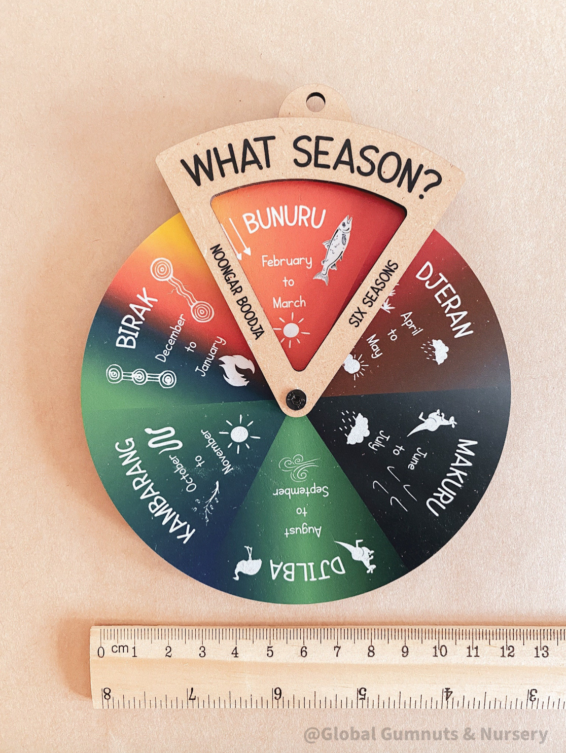 Cadran rotatif DIY - Noongar Six Seasons - Outil NUMÉRIQUE pour enfants