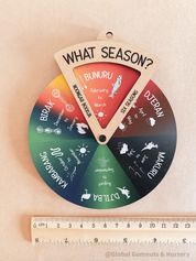 Cadran rotatif DIY - Noongar Six Seasons - Outil NUMÉRIQUE pour enfants