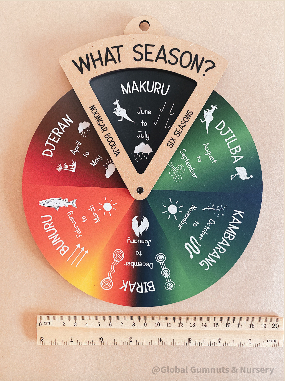 Cadran rotatif DIY - Noongar Six Seasons - Outil NUMÉRIQUE pour enfants