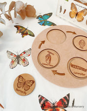 Butterfly Life Cycle Round Puzzle: Montessori-inspired puzzle illustrating the butterfly’s life stages.