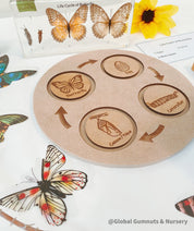 Butterfly Life Cycle Round Puzzle: Montessori-inspired puzzle illustrating the butterfly’s life stages.