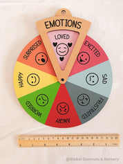 emotion spinner dial: wooden wheel with 8 facial expressions to teach emotions.