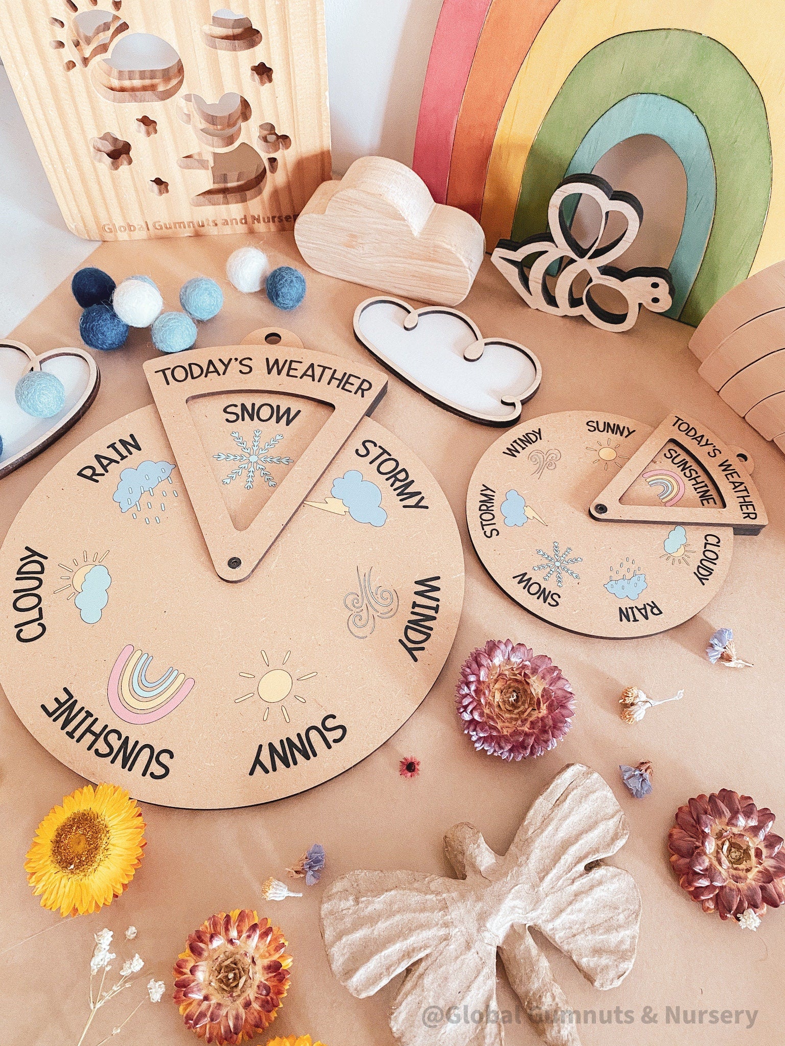 Daily Weather Wheel: Spinner dial for learning about daily weather.