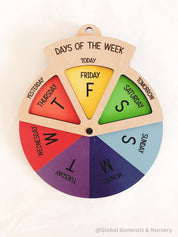 Days of the Week Wheel: Educational MDF round wheel with three-way viewer to display the days of the week; features a spinner for easy use.