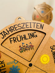 Four Seasons Spinner Dial Wheel: Educational wheel for teaching seasons.