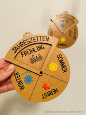 Four Seasons Spinner Dial Wheel: Educational wheel for teaching seasons.