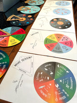 Méga-ensemble numérique de 5 : Émotions, Système solaire, Comportements protecteurs (2) et Saisons de Noongar | Ressources pédagogiques téléchargeables